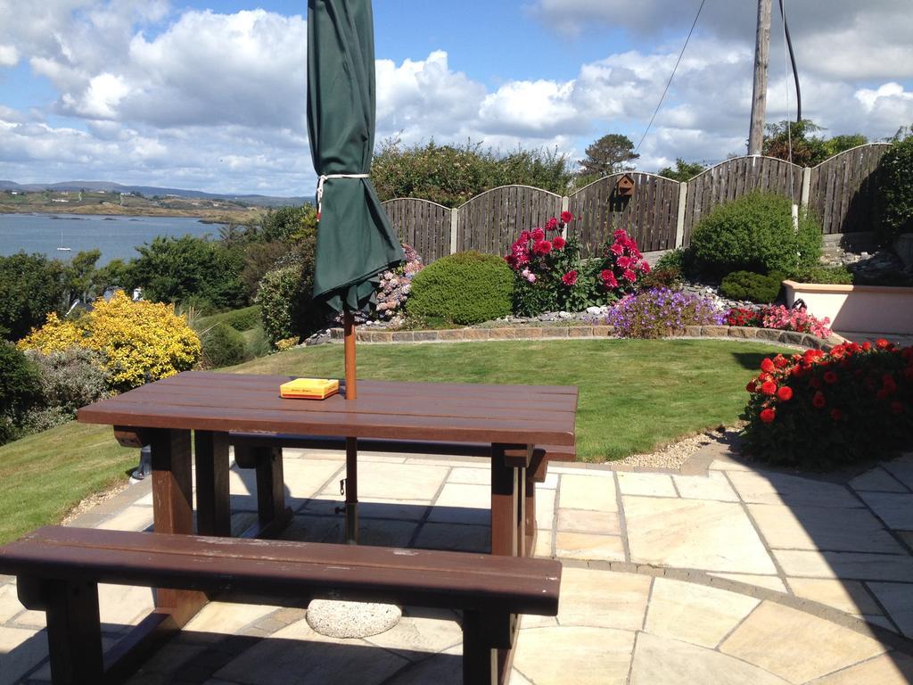 Channel View Bed & Breakfast Baltimore Exteriör bild